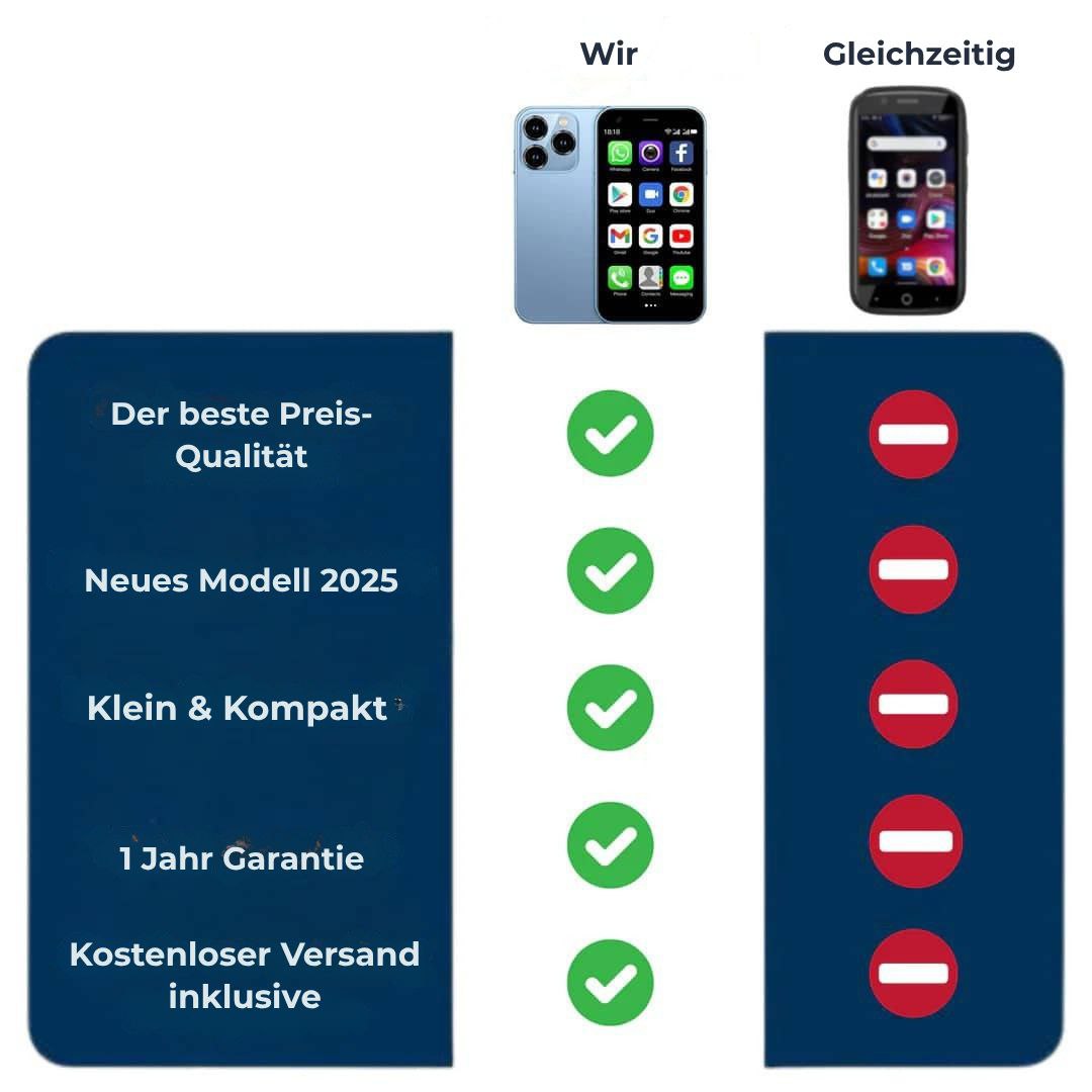 Mini-Smartphone | Für Jung und Alt (+KOSTENLOSE HÜLLE)