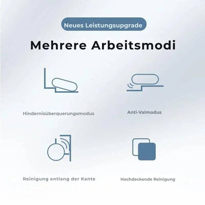 CleanBuddy Pro | Nie wieder wischen oder staubsaugen